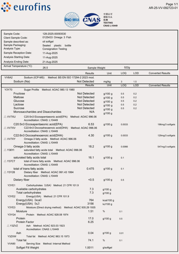 ILAC Certified Lab Test Report